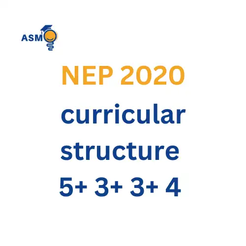 HOW NEP 2020 SECURE NEW GROUND FOR LEARNING