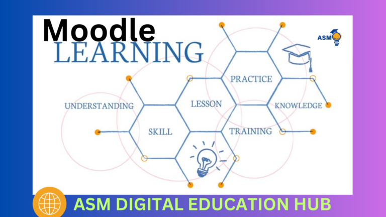 Using Moodle in Online Learning: A Step-by-Step Guide