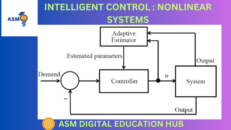 INTELLIGENT CONTROL: NONLINEAR SYSTEMS
