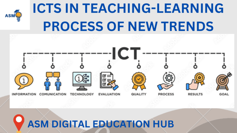 ICTs IN TEACHING-LEARNING PROCESS OF NEW TRENDS